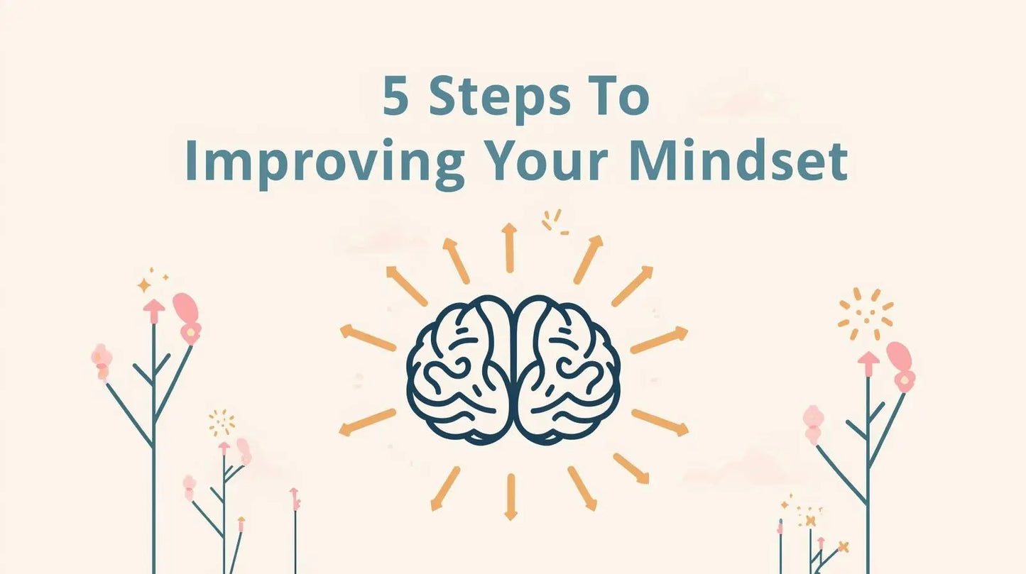 5 Steps To Improving Your Mindset (With PLR & MRR Rights). Kauppani